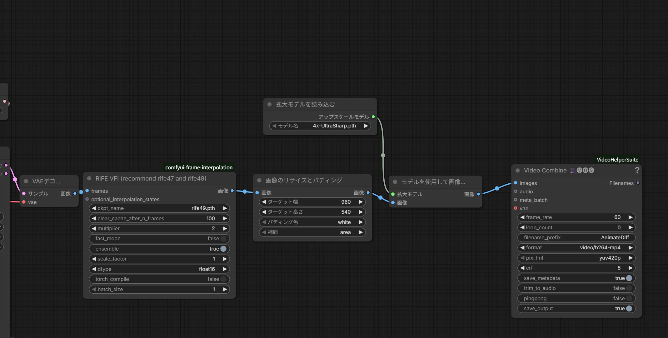 方法A: プリリサイズ→4倍アップのワークフロー全体図
