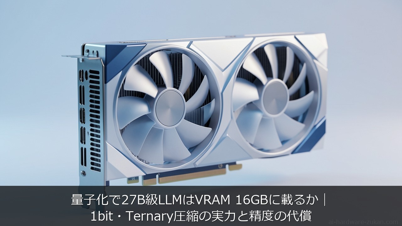 量子化で27B級LLMはVRAM 16GBに載るか｜1bit・Ternary圧縮の実力と精度の代償 アイキャッチ
