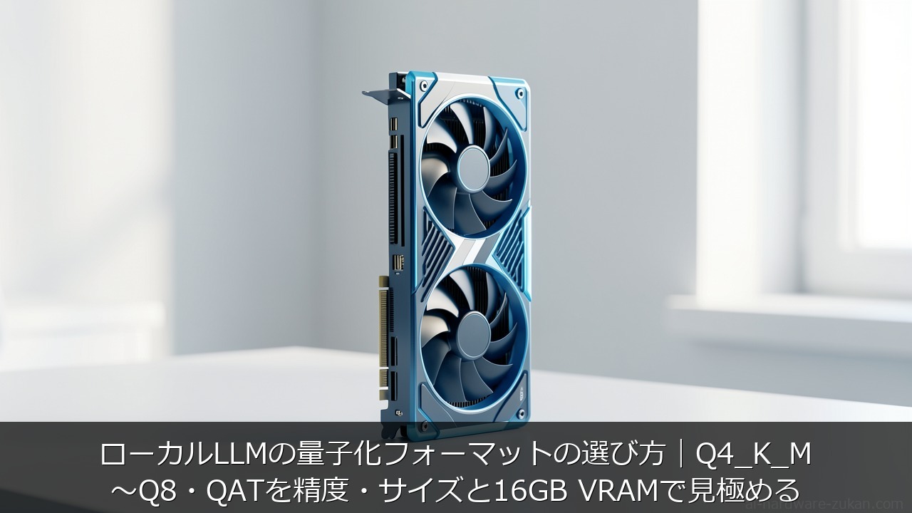 ローカルLLMの量子化フォーマットの選び方をテーマにしたアイキャッチ画像