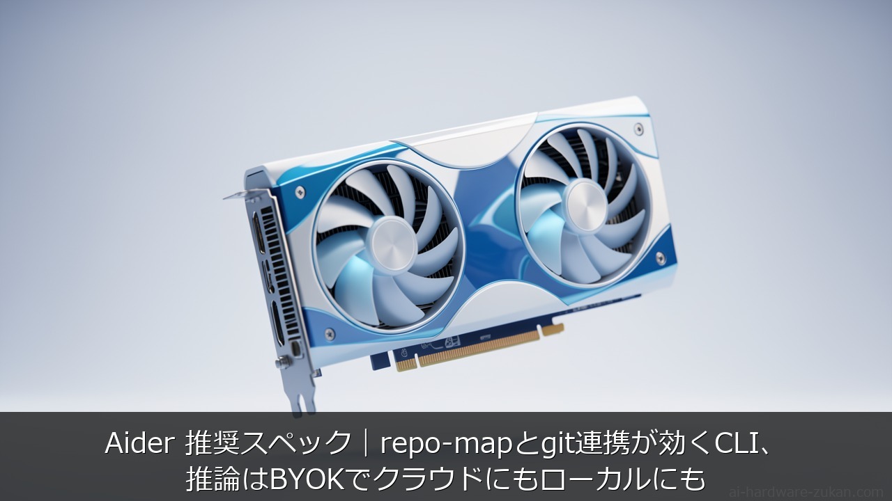 Aider 推奨スペックをテーマにしたアイキャッチ画像