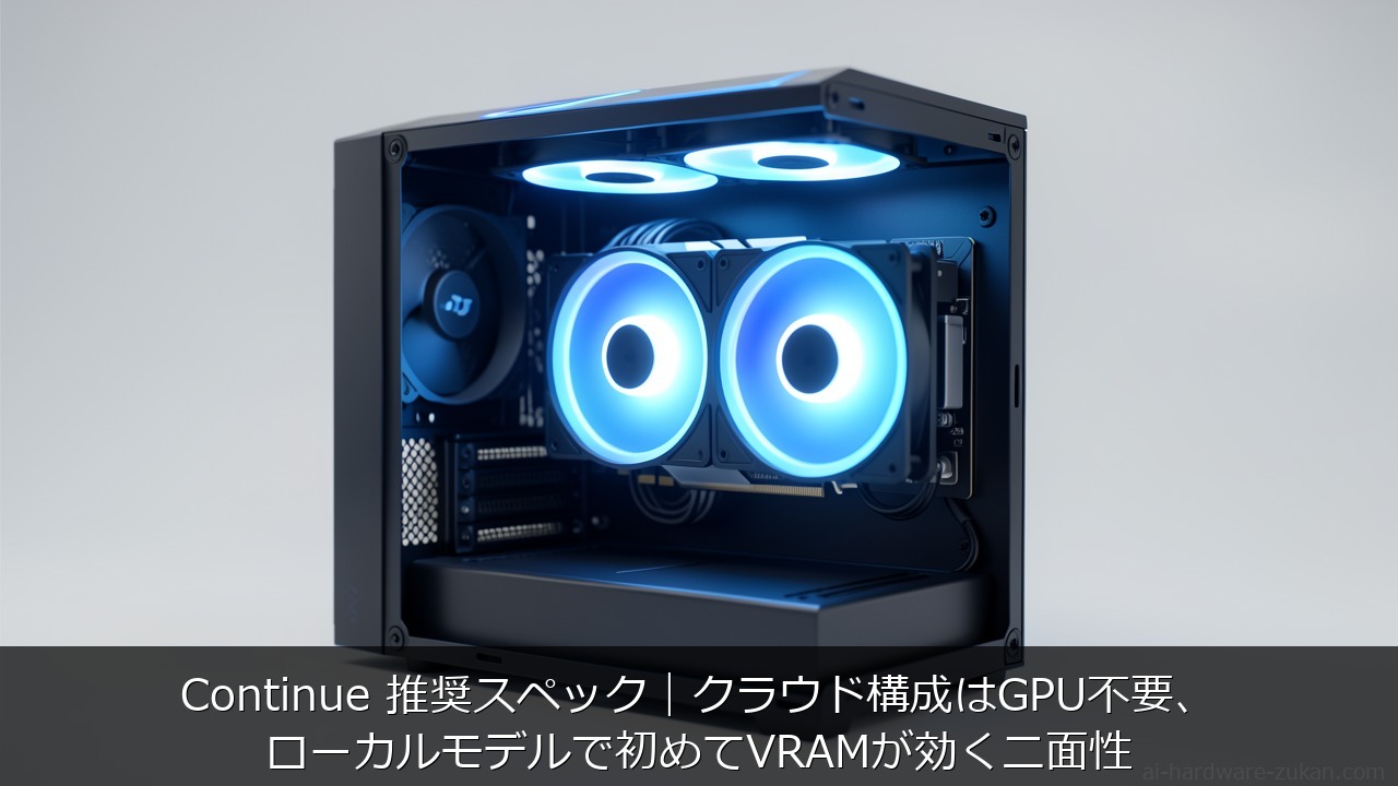 Continue 推奨スペックをテーマにしたアイキャッチ画像