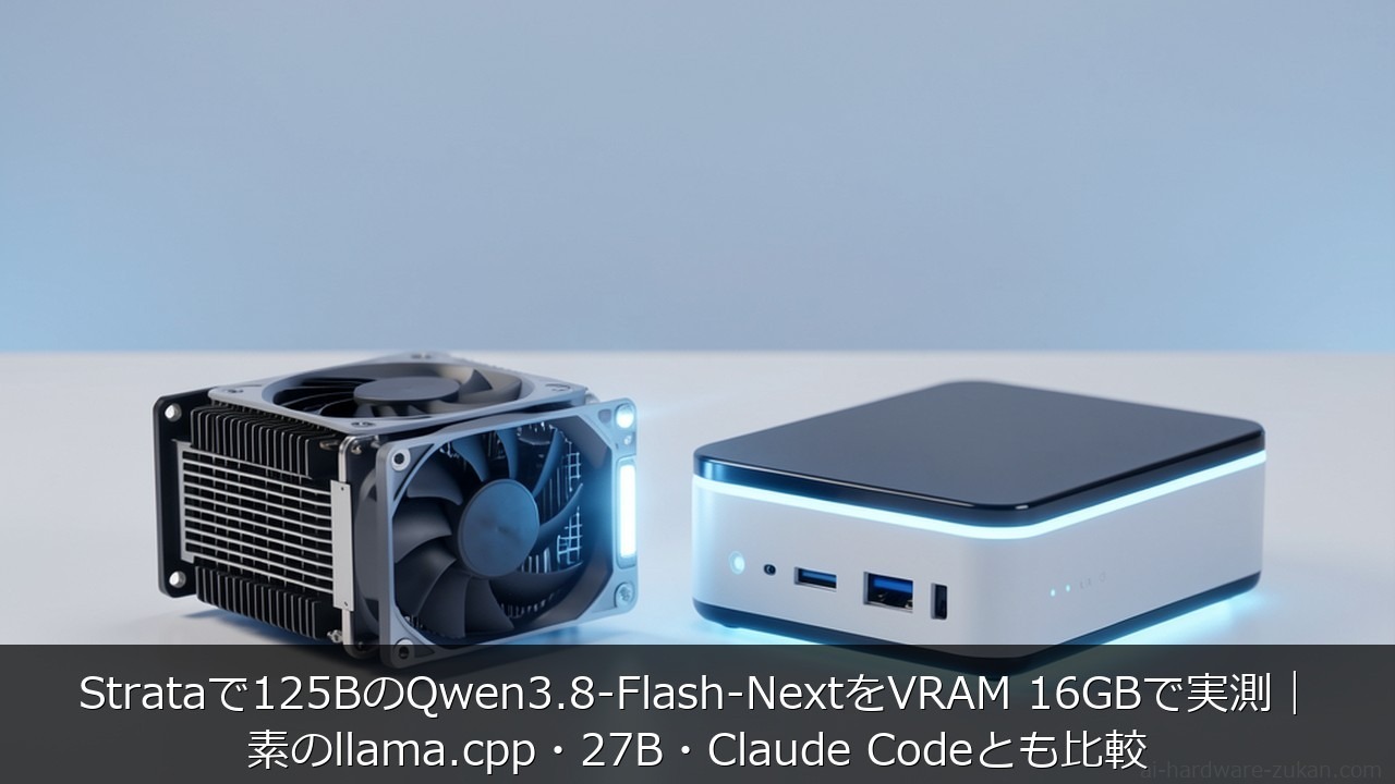 Strata Qwen3.8-Flash-Nextに関する記事のアイキャッチ画像 - Strataで125BのQwen3.8-Flash-NextをVRAM 16GBで実測