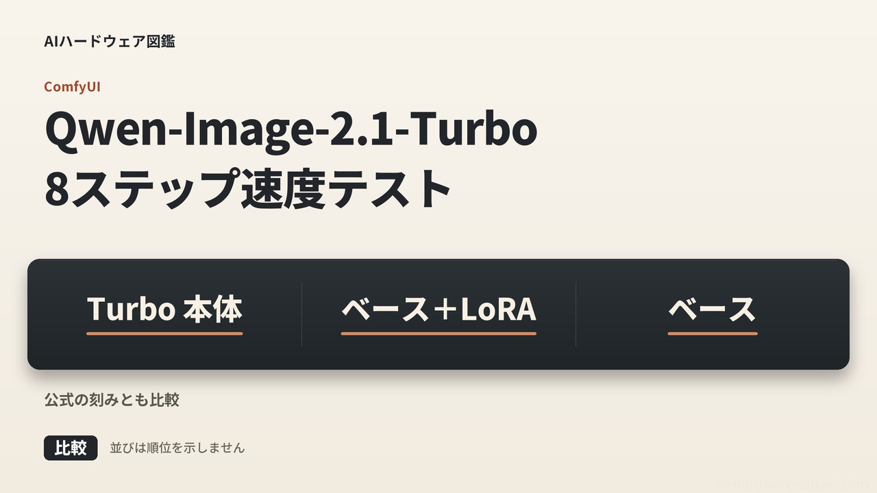 Qwen-Image-2.1-Turbo 8ステップ速度テスト（比較図）