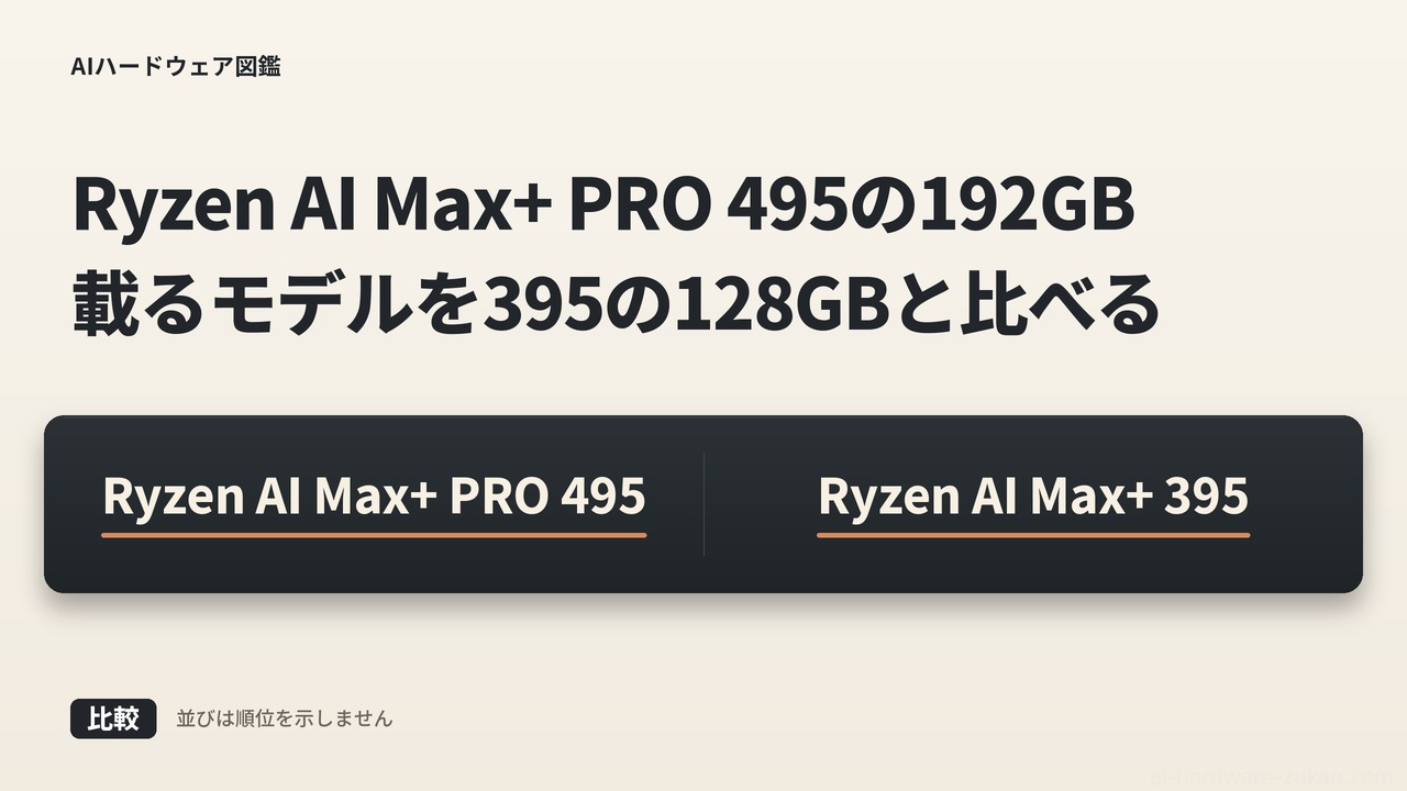 Ryzen AI Max+ PRO 495の192GB載るモデルを395の128GBと比べる（比較図）